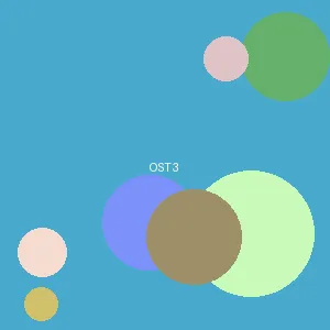 迷你巴士 - アイドル封面